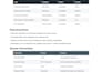 be your virtual assistant for admin, data entry and excel tasks